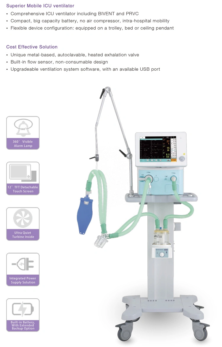 ICU Medical Breathing Fan Apparatus CPAP Respiratory 2021 New Breathing Hospital Machine Respiratory Support Portable Apparatus