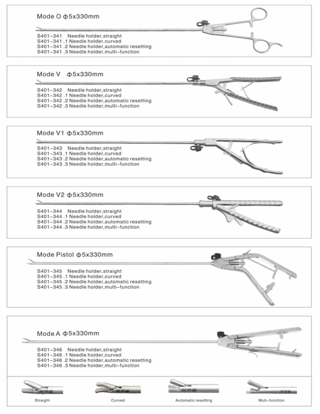 Laparoscopic Surgical Instruments Forceps Laparoscopic Needle Holder